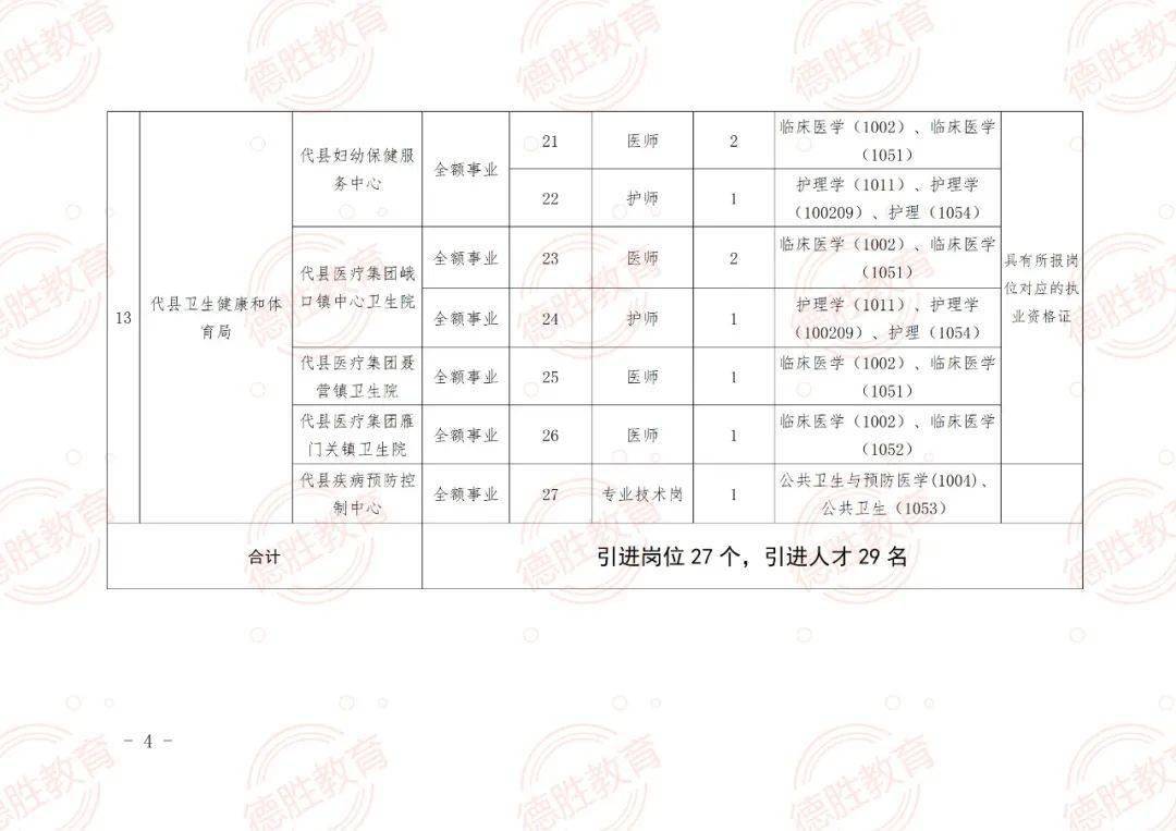 抚远县特殊教育事业单位招聘信息与动态分析速递