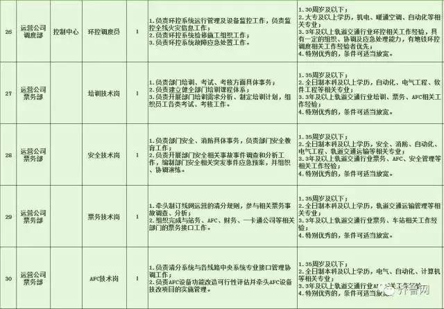 巴里坤哈萨克自治县特殊教育事业单位招聘最新信息及解读