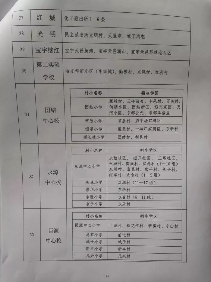 留坝县初中最新招聘信息全面解析