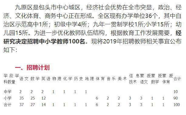 九里区小学最新招聘信息概览与动态更新摘要