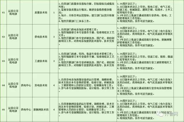 黄陵县特殊教育事业单位最新招聘信息解读公告