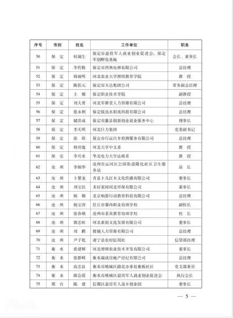 永清县退役军人事务局人事任命重塑新时代退役军人服务队伍风采