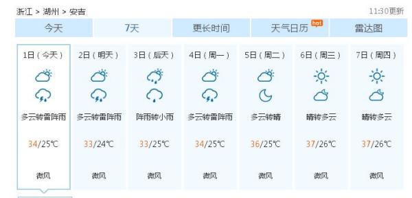 通顺村天气预报更新通知