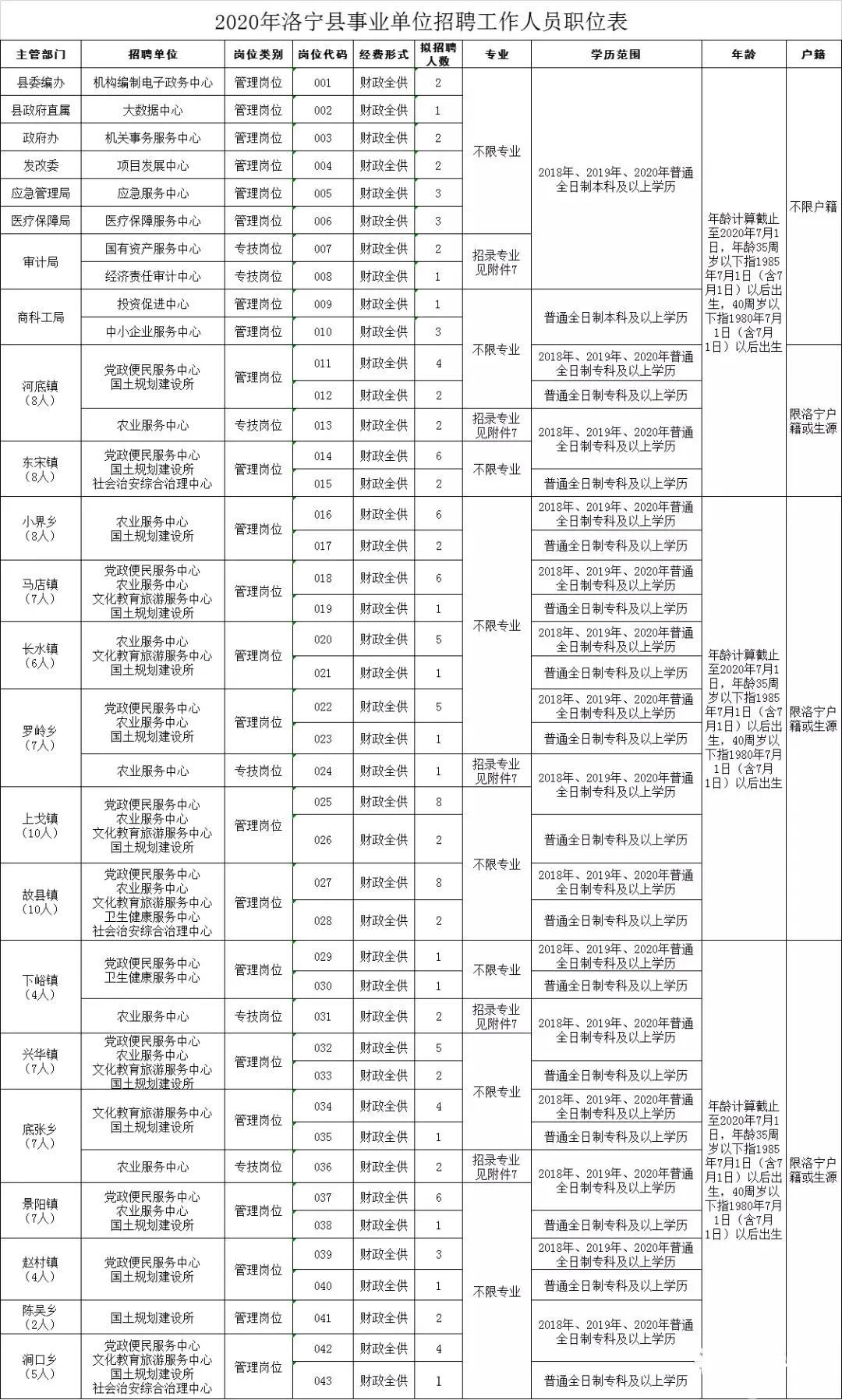 2025年1月26日