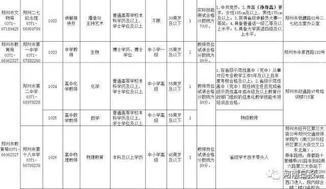 郊区财政局最新招聘信息及其社区影响分析