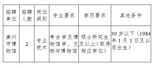 姜堰市文化局最新招聘信息概览及动态概述