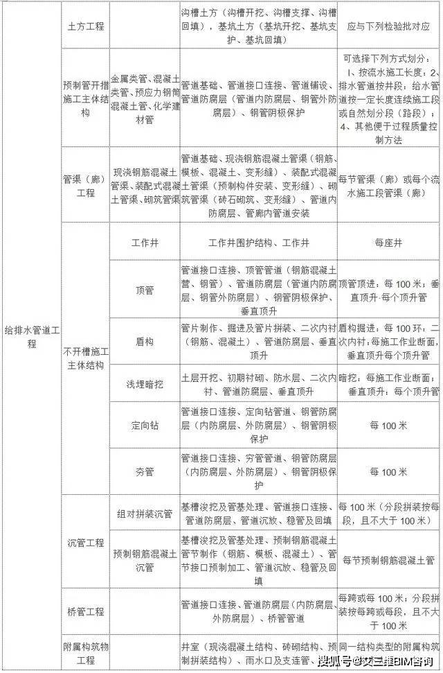 崇州市特殊教育事业单位最新项目概览，全面解读事业发展的现状与未来