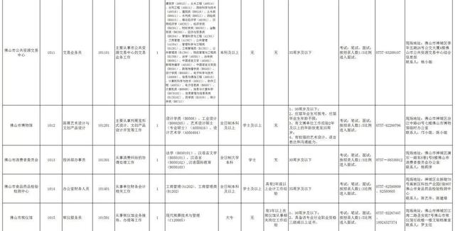 顺德区特殊教育事业单位人事任命动态更新