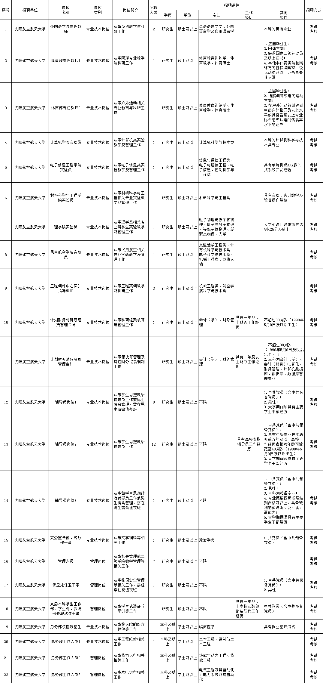 2025年1月29日 第20页