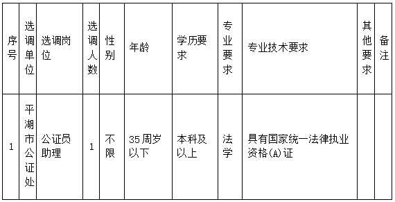 嘉善县司法局最新招聘信息全面解析