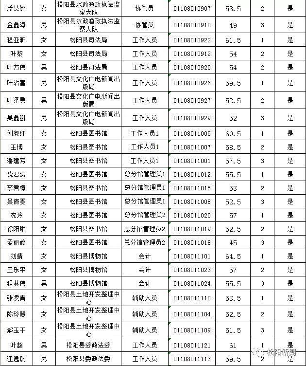 2025年1月29日 第4页