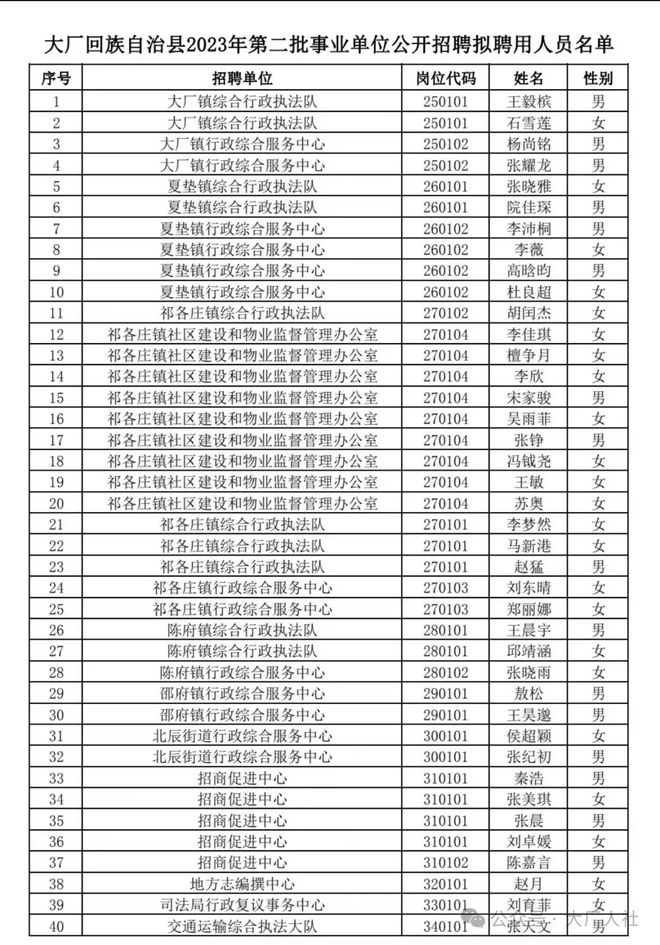 2025年1月30日 第28页