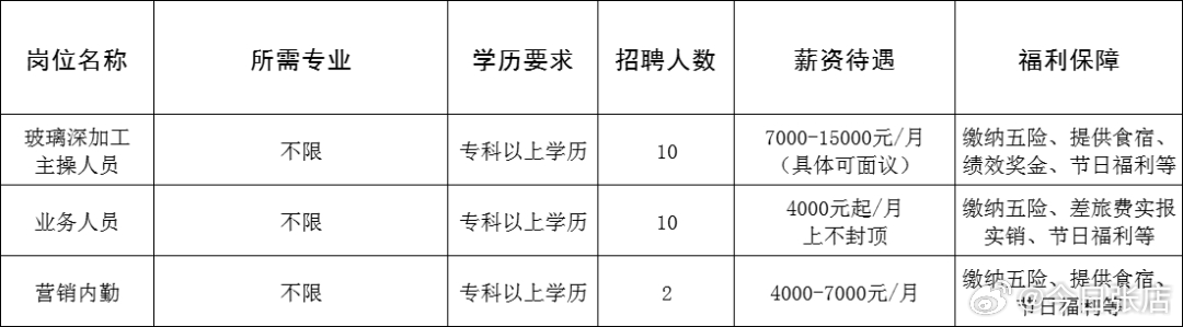 2025年1月30日 第20页