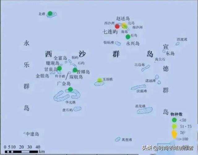 西沙群岛统计局最新发展规划深度研究