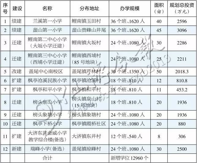 2025年1月30日 第19页