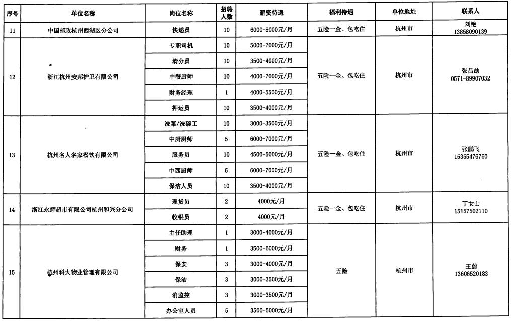 盘县级托养福利事业单位新项目，托起幸福的明天