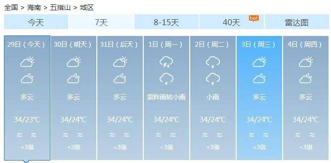 色琼村天气预报更新通知