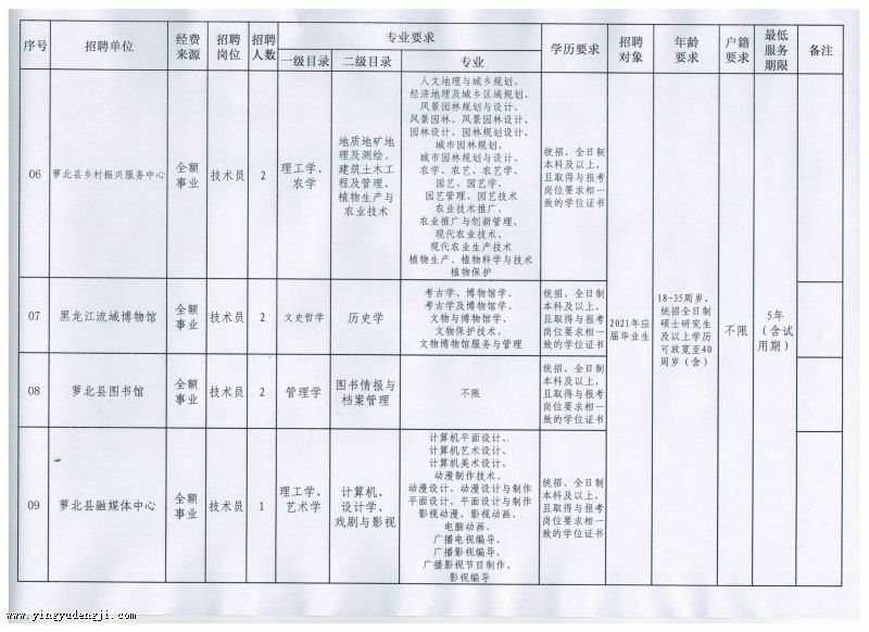 缙云县成人教育事业单位新项目，县域教育发展的强大引擎