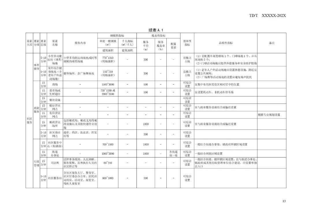 茂港区退役军人事务局未来发展规划展望