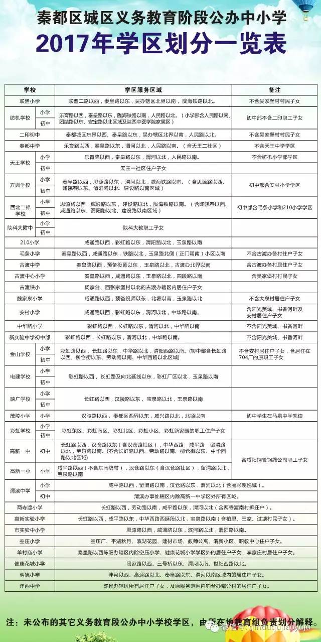 崂山区成人教育事业单位发展规划出炉，迈向未来教育新篇章